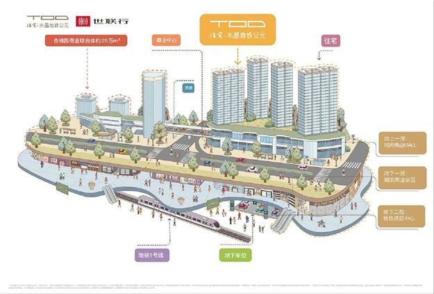 蛰伏十年!房价“破4望5”!岛外新城“大哥”正在发力!——九房网 蛰伏十年!房价“破4望5”!岛外新城“大哥”正在发力!——九房网