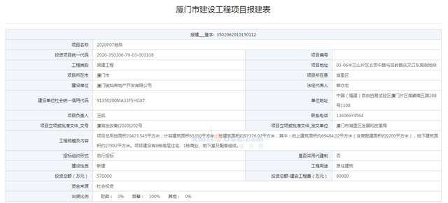 9000学位!岛外新增三所学校,教育高地强势崛起!——九房网 9000学位!岛外新增三所学校,教育高地强势崛起!——九房网