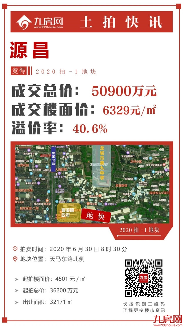 交发龙门赤水地块案名曝光!龙岩一批纯新盘曝出新动作! 这些区域即将上新!——九房网 交发龙门赤水地块案名曝光!龙岩一批纯新盘曝出新动作! 这些区域即将上新!——九房网