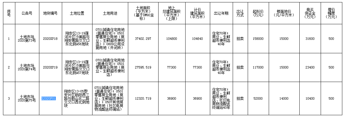 202010228115271726.png image.png