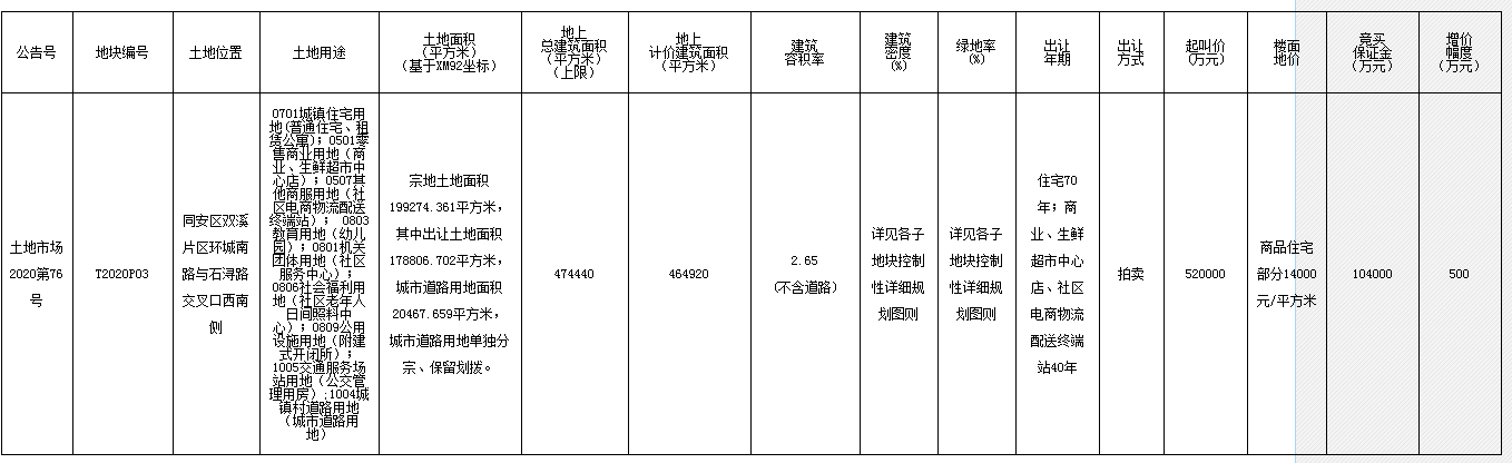 202010228126011924.png image.png