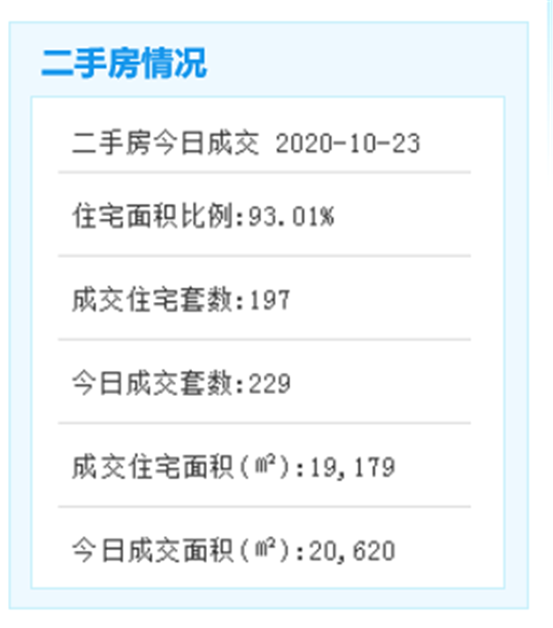 厦门房产,厦门房地产,厦门新房,九房网,厦门房产 厦门房产,厦门房地产,厦门新房,九房网,厦门房产