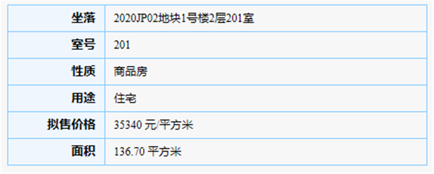厦门房产,厦门房地产,厦门新房,九房网,厦门房产 厦门房产,厦门房地产,厦门新房,九房网,厦门房产