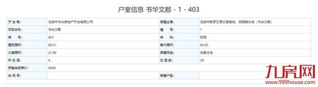 326套!最低9808元/㎡!一天炸出3张预售!最快月初就开盘!——九房网 326套!最低9808元/㎡!一天炸出3张预售!最快月初就开盘!——九房网