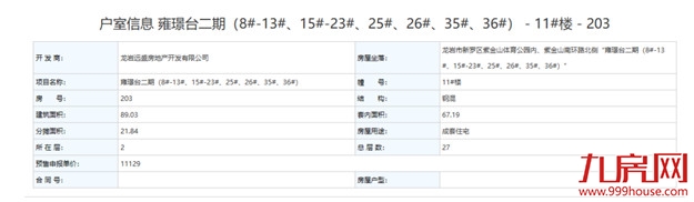 326套!最低9808元/㎡!一天炸出3张预售!最快月初就开盘!——九房网 326套!最低9808元/㎡!一天炸出3张预售!最快月初就开盘!——九房网