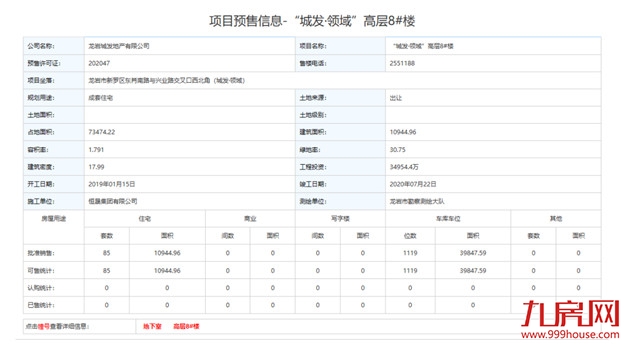 326套!最低9808元/㎡!一天炸出3张预售!最快月初就开盘!——九房网 326套!最低9808元/㎡!一天炸出3张预售!最快月初就开盘!——九房网