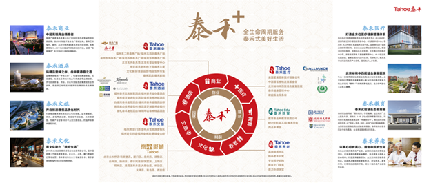 闽南的“低密度住宅之王”,原来是他——九房网 闽南的“低密度住宅之王”,原来是他——九房网