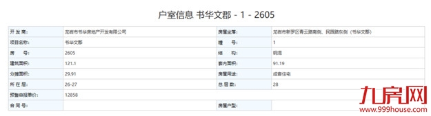 326套!最低9808元/㎡!一天炸出3张预售!最快月初就开盘!——九房网 326套!最低9808元/㎡!一天炸出3张预售!最快月初就开盘!——九房网