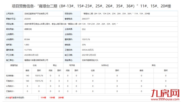 326套!最低9808元/㎡!一天炸出3张预售!最快月初就开盘!——九房网 326套!最低9808元/㎡!一天炸出3张预售!最快月初就开盘!——九房网
