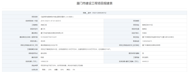 湖里2020G03医疗卫生用地出让 ——九房网 湖里2020G03医疗卫生用地出让 ——九房网