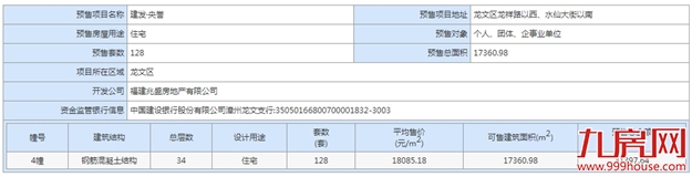 厦门房产,厦门房地产,厦门新房,九房网,厦门房产 厦门房产,厦门房地产,厦门新房,九房网,厦门房产