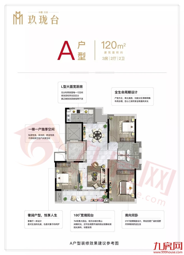 “破2冲3”!直逼“新五四北”!长乐房价又要涨?——九房网 “破2冲3”!直逼“新五四北”!长乐房价又要涨?——九房网