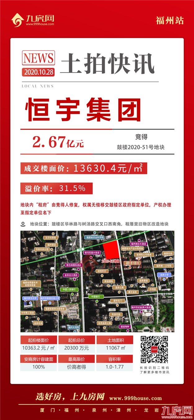 厦门房产,厦门房地产,厦门新房,九房网,厦门房产 厦门房产,厦门房地产,厦门新房,九房网,厦门房产