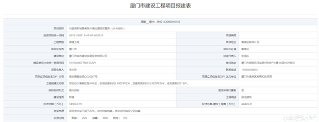 厦门房产,厦门房地产,厦门新房,九房网,厦门房产