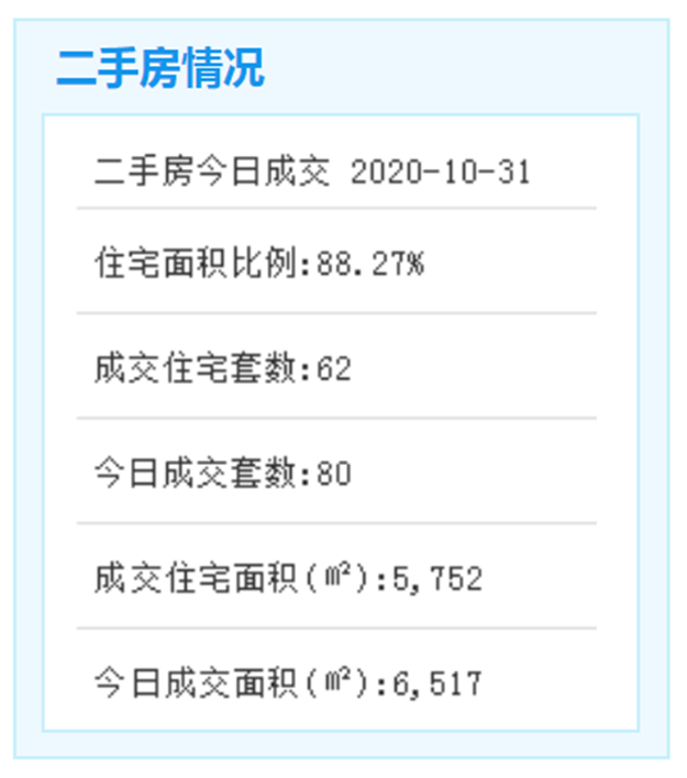 厦门房产,厦门房地产,厦门新房,九房网,厦门房产 厦门房产,厦门房地产,厦门新房,九房网,厦门房产