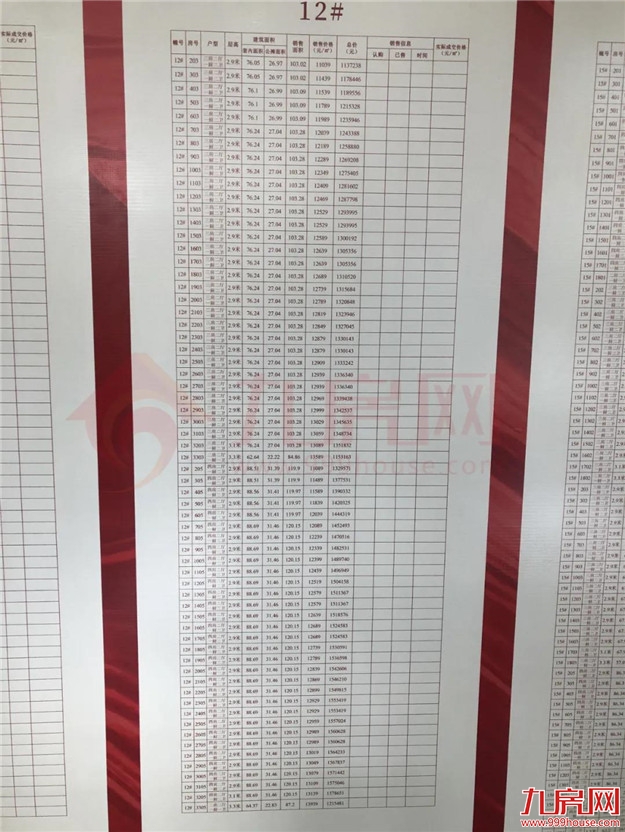 厦门房产,厦门房地产,厦门新房,九房网,厦门房产 厦门房产,厦门房地产,厦门新房,九房网,厦门房产