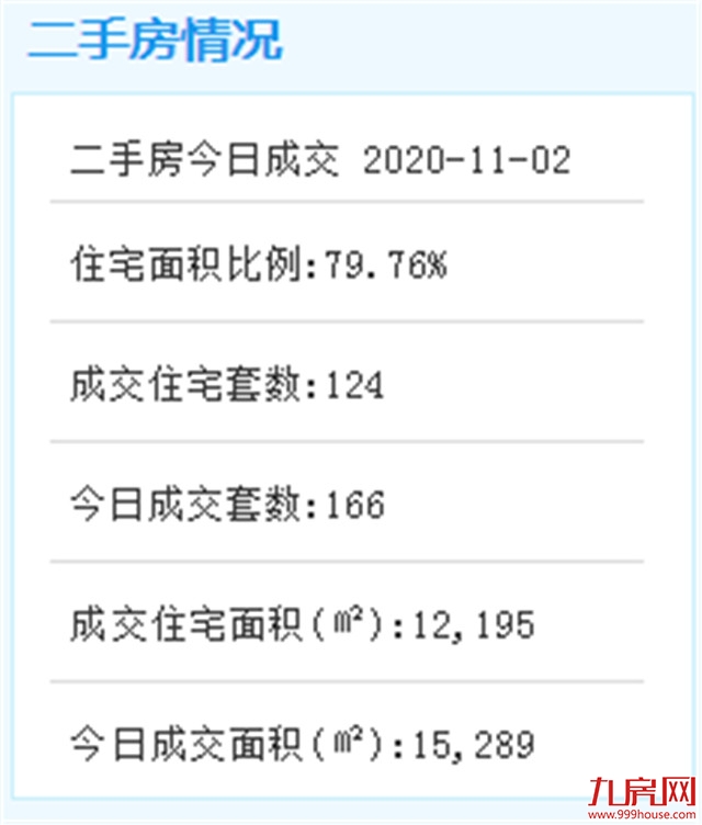 地铁4号线传重大进展！厦门地铁最长盾构区间双线贯通！——九房网