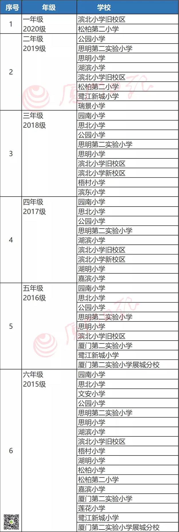厦门房产,厦门房地产,厦门新房,九房网,厦门房产 厦门房产,厦门房地产,厦门新房,九房网,厦门房产