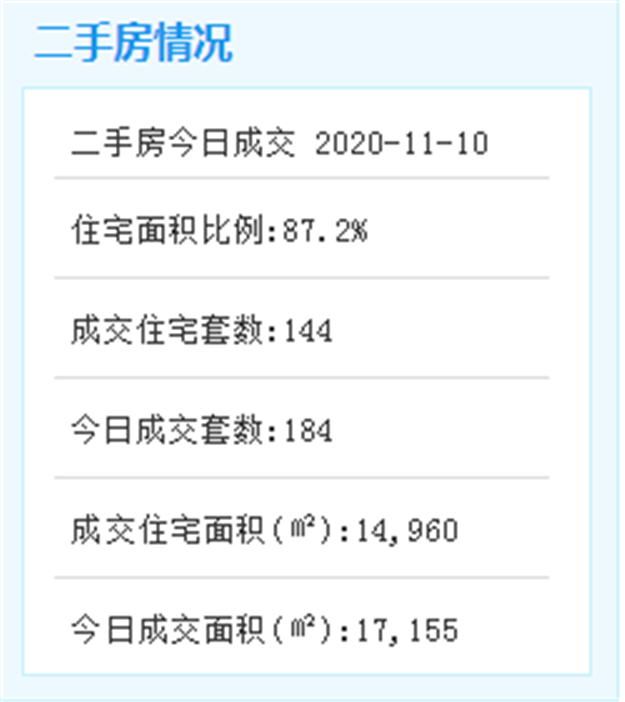 最新进展!厦门新体育中心主体桩基工程已完成总进度的71.8%!——九房网 最新进展!厦门新体育中心主体桩基工程已完成总进度的71.8%!——九房网