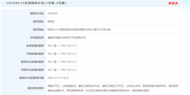 厦泉20分钟直达!厦漳泉城市联盟路即将全线通车!——九房网 厦泉20分钟直达!厦漳泉城市联盟路即将全线通车!——九房网