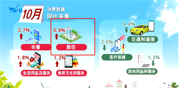 房屋征收突破100万平方米!马銮湾新城百日攻坚再传捷报!——九房网 房屋征收突破100万平方米!马銮湾新城百日攻坚再传捷报!——九房网