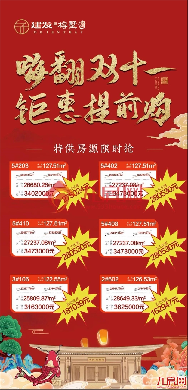 厦门房产,厦门房地产,厦门新房,九房网,厦门房产 厦门房产,厦门房地产,厦门新房,九房网,厦门房产