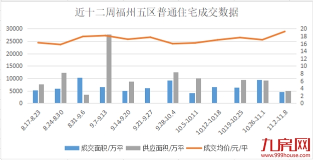 厦门房产,厦门房地产,厦门新房,九房网,厦门房产 厦门房产,厦门房地产,厦门新房,九房网,厦门房产