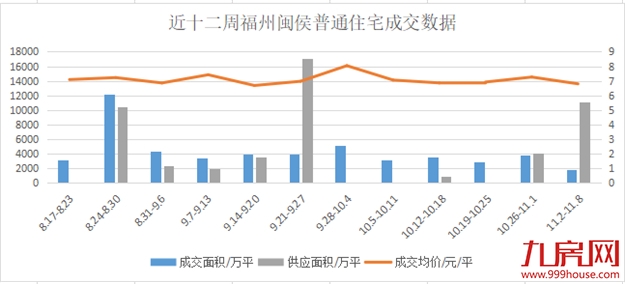 厦门房产,厦门房地产,厦门新房,九房网,厦门房产 厦门房产,厦门房地产,厦门新房,九房网,厦门房产