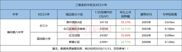 厦门房产,厦门房地产,厦门新房,九房网,厦门房产 厦门房产,厦门房地产,厦门新房,九房网,厦门房产