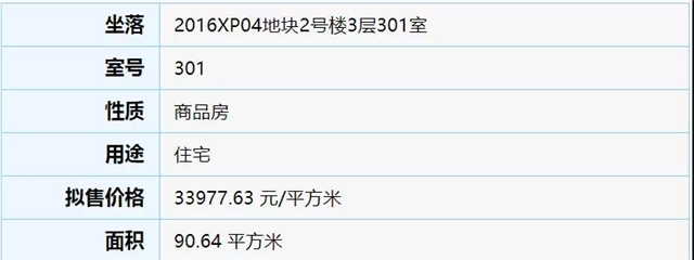 584.1亿元!厦门105个省重点在建项目提前完成年度计划!——九房网 584.1亿元!厦门105个省重点在建项目提前完成年度计划!——九房网