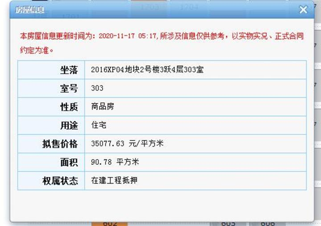 最低3.4万/㎡！最高4万/㎡ 融侨·铂樾府196住宅获批预售——九房网