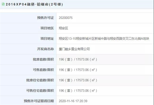 584.1亿元!厦门105个省重点在建项目提前完成年度计划!——九房网 584.1亿元!厦门105个省重点在建项目提前完成年度计划!——九房网
