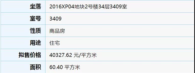 584.1亿元!厦门105个省重点在建项目提前完成年度计划!——九房网 584.1亿元!厦门105个省重点在建项目提前完成年度计划!——九房网