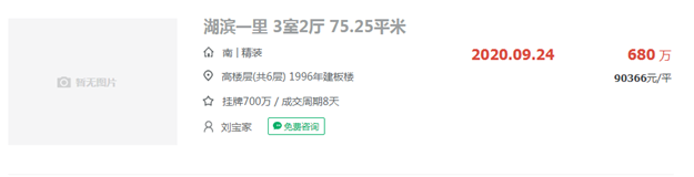 上涨近1万/㎡!岛内某小区卖疯了!老破小成交,创新高!——九房网 上涨近1万/㎡!岛内某小区卖疯了!老破小成交,创新高!——九房网