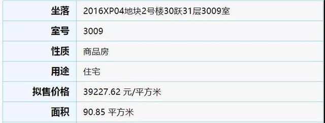 584.1亿元!厦门105个省重点在建项目提前完成年度计划!——九房网 584.1亿元!厦门105个省重点在建项目提前完成年度计划!——九房网
