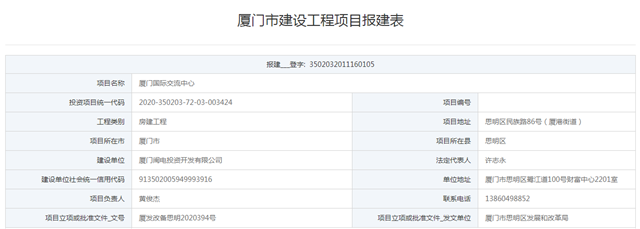 43020元/㎡！6.11万/㎡！上周楼市量价齐飞，同安登顶榜首！——九房网