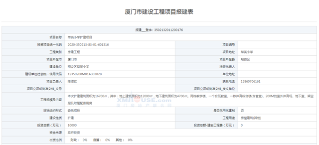 43020元/㎡！6.11万/㎡！上周楼市量价齐飞，同安登顶榜首！——九房网