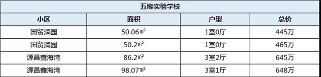 厦门房产,厦门房地产,厦门新房,九房网,厦门房产 厦门房产,厦门房地产,厦门新房,九房网,厦门房产