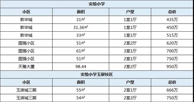 厦门房产,厦门房地产,厦门新房,九房网,厦门房产 厦门房产,厦门房地产,厦门新房,九房网,厦门房产