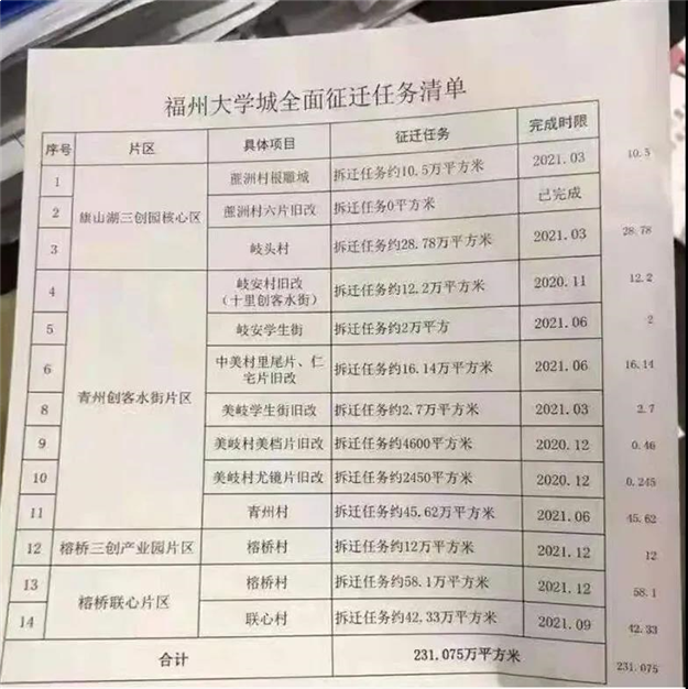 厦门房产,厦门房地产,厦门新房,九房网,厦门房产 厦门房产,厦门房地产,厦门新房,九房网,厦门房产