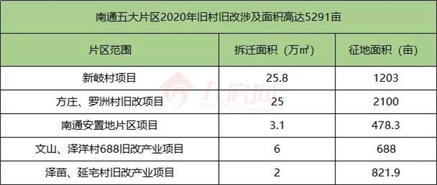 厦门房产,厦门房地产,厦门新房,九房网,厦门房产 厦门房产,厦门房地产,厦门新房,九房网,厦门房产