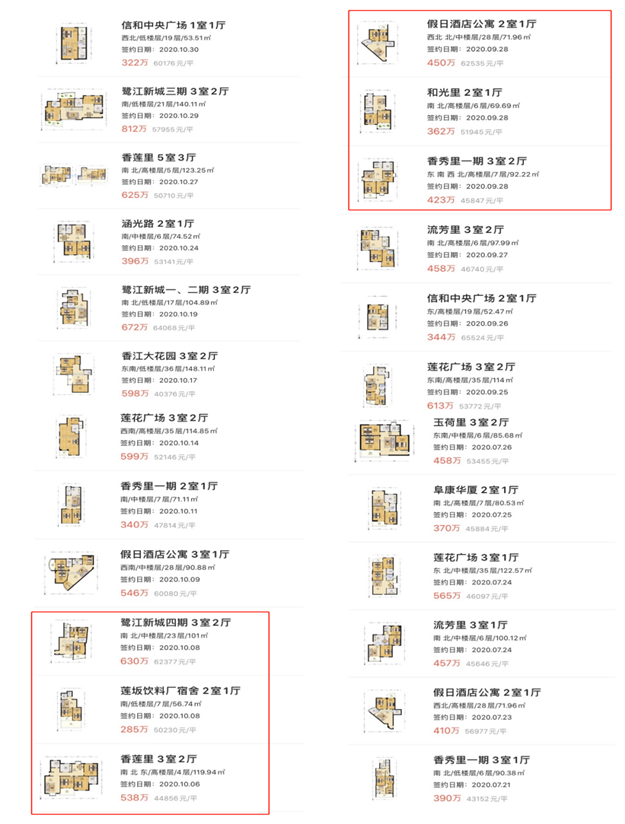 厦门房产,厦门房地产,厦门新房,九房网,厦门房产