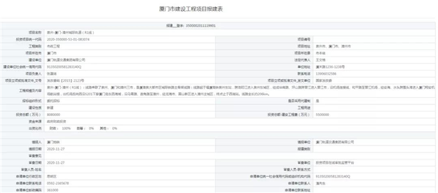 官宣!总投808亿!R1线正式报建!厦漳泉三地起飞!——九房网 官宣!总投808亿!R1线正式报建!厦漳泉三地起飞!——九房网
