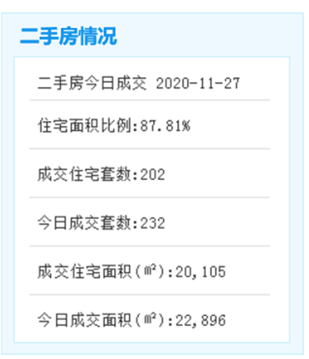 好消息！集美新城又一所中学全面完成升级改造！——九房网