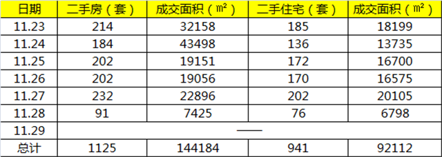 最后收官！湖里东部泥金社旧村改造项目启动！——九房网