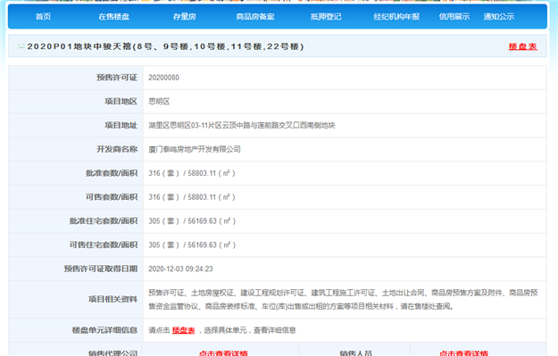 厦门房产,厦门房地产,厦门新房,九房网,厦门房产
