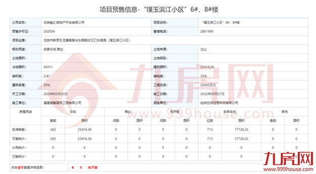 现场直击!龙岩惊现千人抢房!3人抢1套!刚刚,璞玉滨江首开!——九房网 现场直击!龙岩惊现千人抢房!3人抢1套!刚刚,璞玉滨江首开!——九房网
