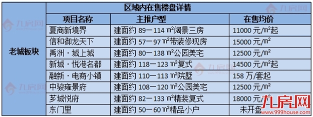 厦门房产,厦门房地产,厦门新房,九房网,厦门房产 厦门房产,厦门房地产,厦门新房,九房网,厦门房产