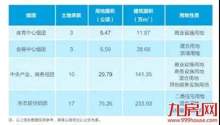 厦门房产,厦门房地产,厦门新房,九房网,厦门房产 厦门房产,厦门房地产,厦门新房,九房网,厦门房产