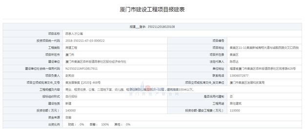 西亭人才公寓项目报建，总投资约14亿元——九房网